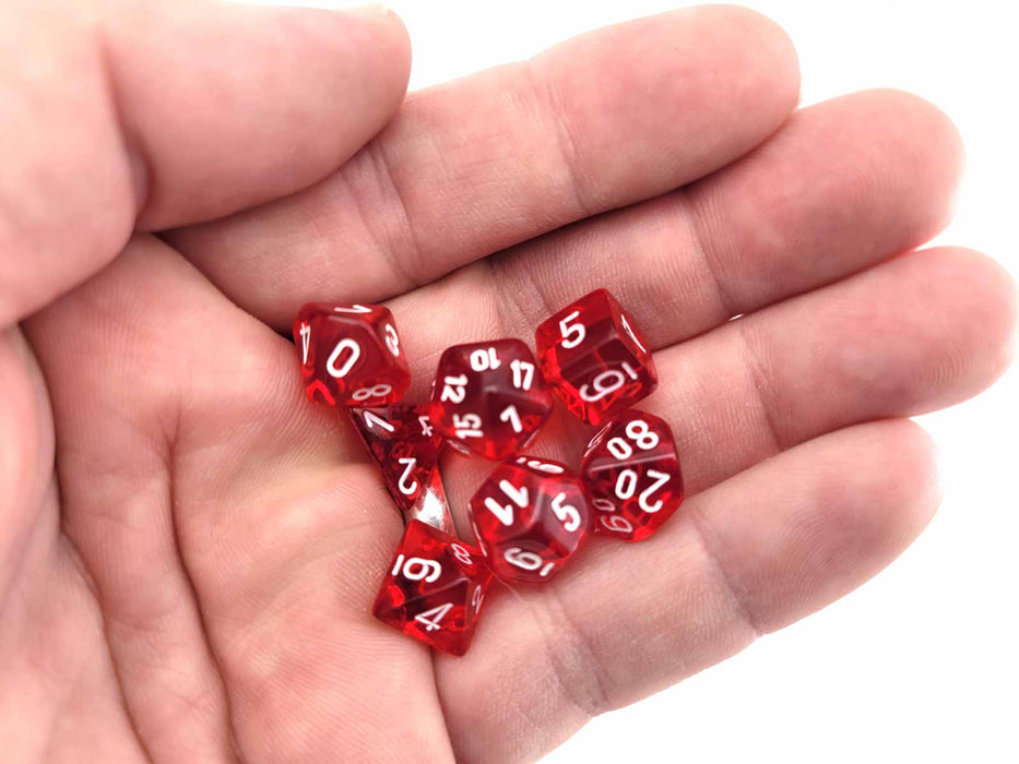 Polyhedral Mini 7-Die Set, Translucent - Red with White Numbers