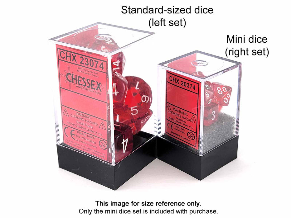 Polyhedral Mini 7-Die Set, Translucent - Red with White Numbers