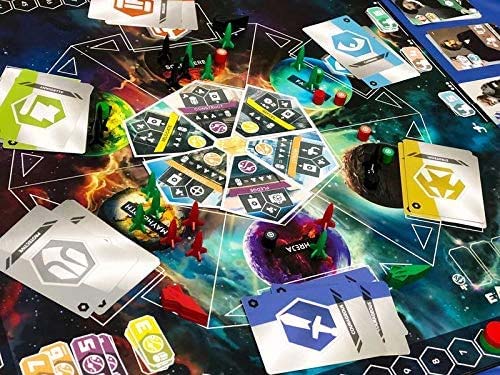 Sovereign Skies Board Game